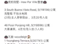 新加坡🇸🇬 专业租房公司