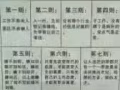 求一夫妻房阿裕尼 加冷 附近 