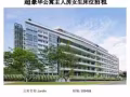 5分钟地铁King Albert park高级豪华公寓主人房，无中介房东
