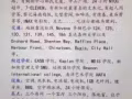近novena單人間出租啦