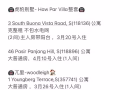 新加坡🇸🇬 专业租房公司